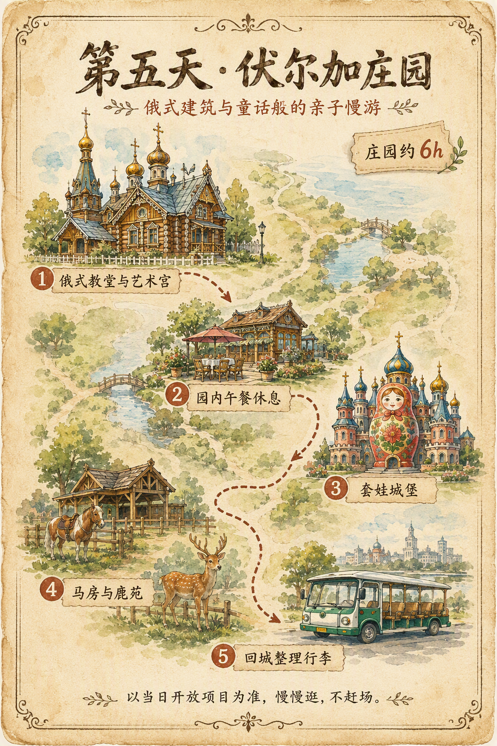 伏尔加庄园的俄式建筑与深秋风景