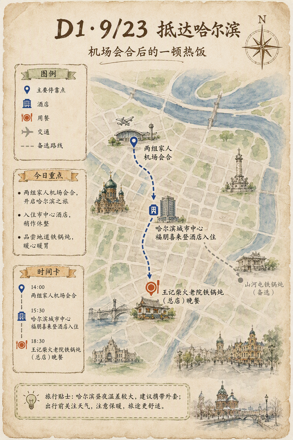 第1天抵达哈尔滨竖版手绘水彩行程地图：两组航班抵达太平机场、中央大街福朋喜来登酒店入住