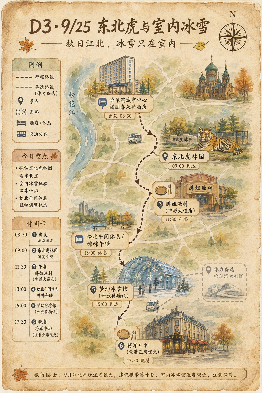 第3天东北虎与室内冰雪竖版手绘水彩行程地图