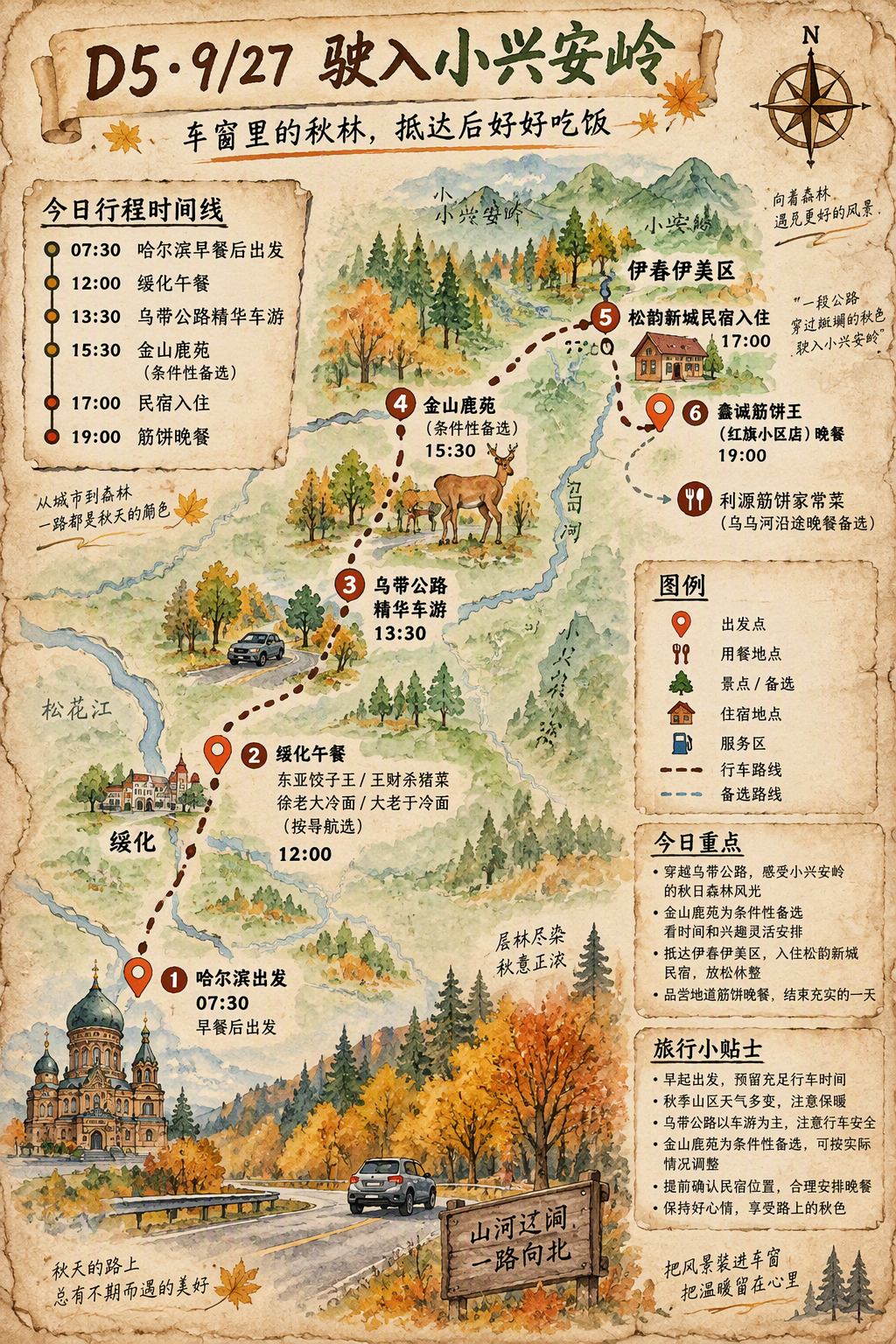 第5天哈尔滨经乌带公路、金山鹿苑抵达伊春的竖版手绘水彩行程地图