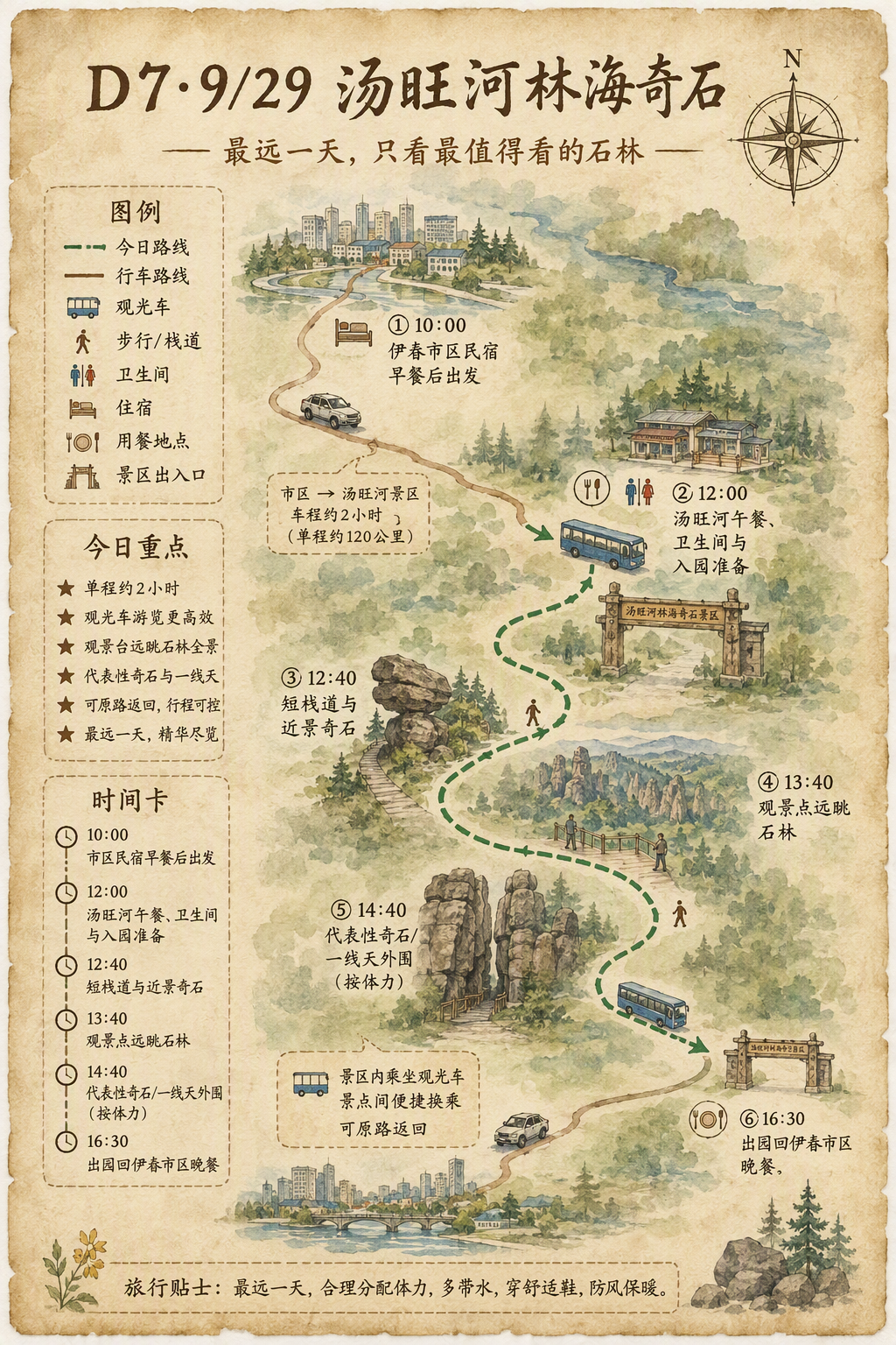 第7天汤旺河林海奇石的竖版手绘水彩行程地图